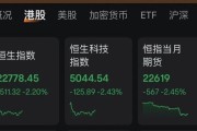 馆陶连连数字，突然暴涨超60%！发生了什么？