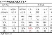 馆陶国泰海通荀玉根：2015年牛市十周年思考，宁做乌龟，不做兔子