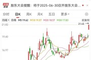 馆陶刚刚，集体大涨！机构预测业绩高增长名单出炉