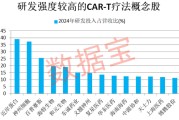 馆陶注意！600221，筹划重大资产重组