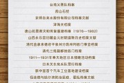 馆陶国家档案局公布第六批《中国档案文献遗产名录》