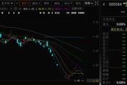 馆陶000584，退市！下个月正式摘牌！
