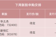 馆陶下周，半导体细分龙头来了