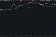 馆陶继Circle后，加密货币交易所Gemini也提交IPO文件计划上市