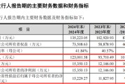 馆陶打新！智能卡龙头，来了