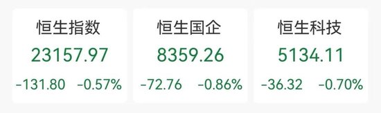 突发(🛸)“深V”！一股更狂飙近80%
