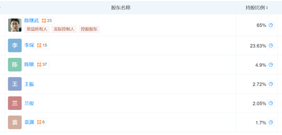 凯(🔀)石基金董事长被“限消”，公募业务发展迟缓